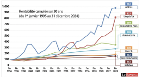 capture d’écran 2025 06 18 à 13.40.28