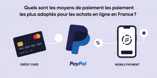 Quels sont les moyens de paiement les plus adaptés pour les achats en ligne en France ?